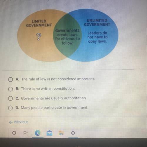 Which statement best completes the diagram?

A. The rule of law is not considered important
B. The