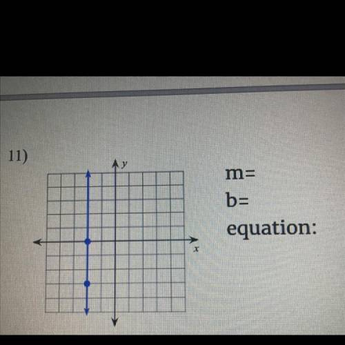 Help!!! the formula is y=mx + b