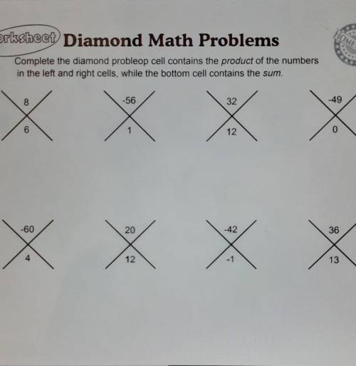HOMEWORK Worksheet Diamond Math Problems Complete the diamond probleop cell contains the product of