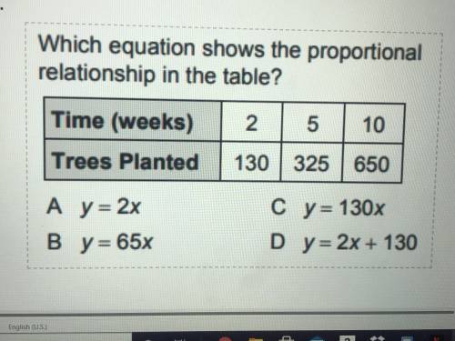 Which equation shows the proportional relationship in the table?