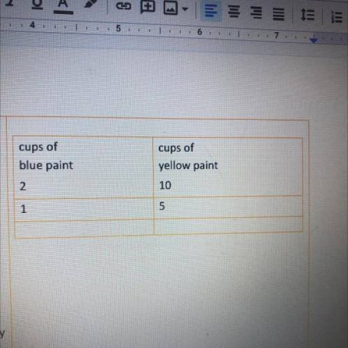 2.

Make up a new pair of numbers that would make
the same shade of green. Explain how you know
th