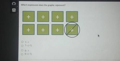 Which expression does the graphic represent? ○ 7-1○ 7-(-1)○ 8-1○ 8-(-1)