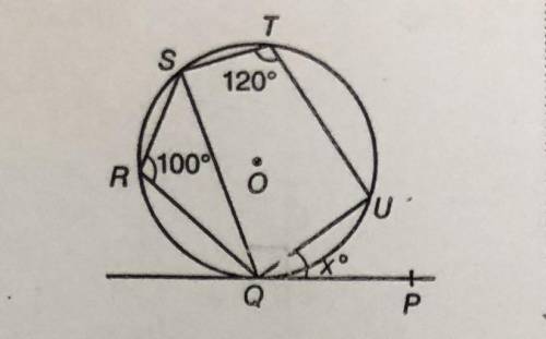 How to solve x？Please help me，thank you very much？