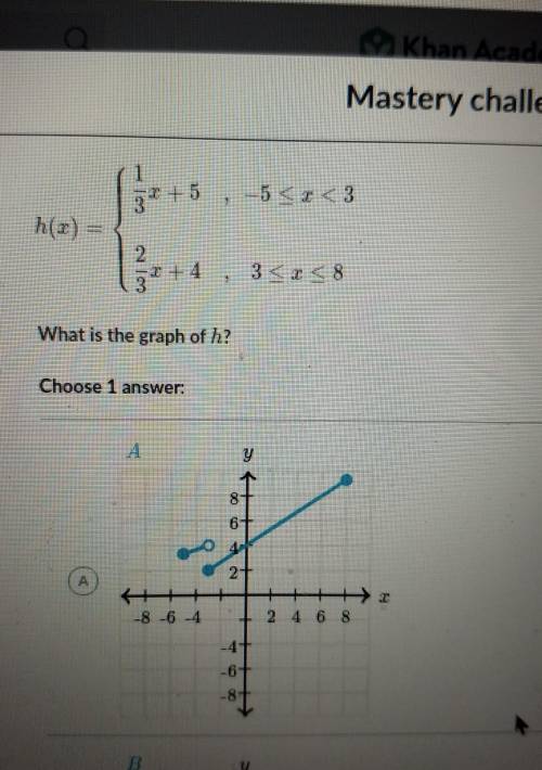 I can't get the 2nd graph in but is a correct or incorrect?