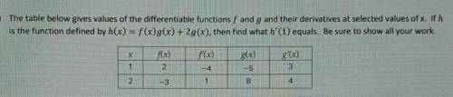 Pls help me! This is a ab calculus problem