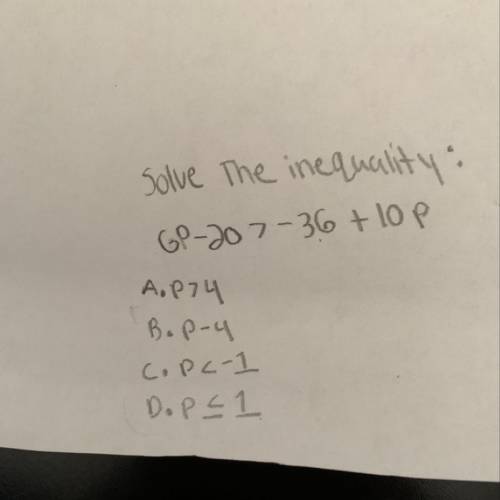 Please help :solve the inequality: 6p-20>-36+10p