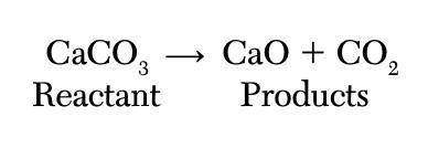 When calcium carbonate (CaCO3) is heated, it decomposes to form calcium oxide (CaO) and carbon diox