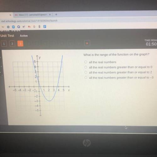What is the range of the function on the graph?

5
4
O all the real numbers
O all the real numbers