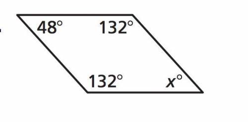 Find the missing measure of the interior angle of the polygon
tysm<3