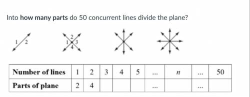 Into how many parts do 50 concurrent lines divide the plane?