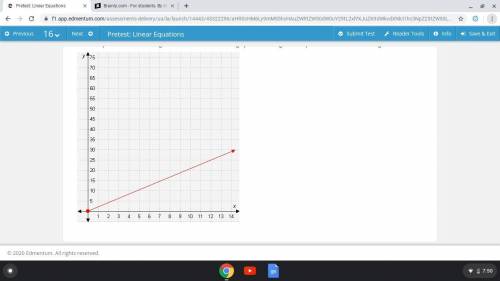 PLEASE HELP Find the equations with unit rates greater than the unit rate of the graph. Then