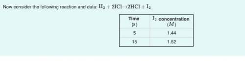 Now consider the following reaction and data: H2+2ICl→2HCl+I2

What is the average rate of formati