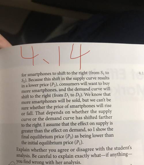 [Related to the Don't Let This Happen to You page 142] A student was asked to draw a demand and sup