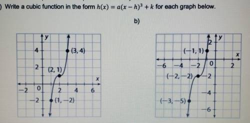 11) Write a cubic function in the form h(x) = a(x - h)3 + k for each graph below