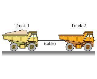 A loaded truck (truck 1) has a maximum engine power P and is able to attain a maximum speed v. Anot