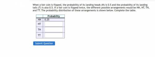 When a fair coin is flipped, the probability of its landing heads (H) is 0.5 and the probability of