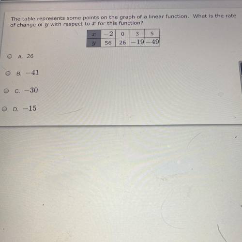 Can anyone help me on this
