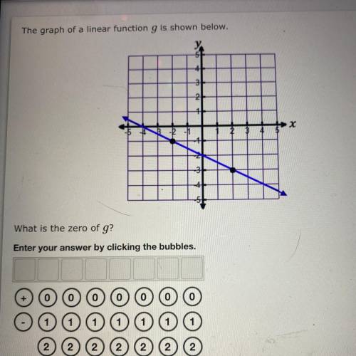 Can anyone help me on this ??