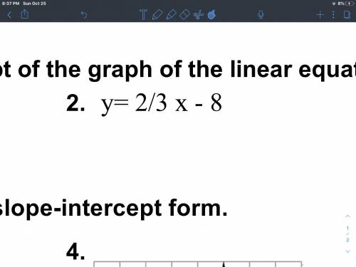 What is the y intercept of this linear equation?