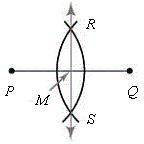 PLEASE HELP! WILL GIVE BRAINLIEST!

In the construction, RS is the perpendicular bisector of PQ. W