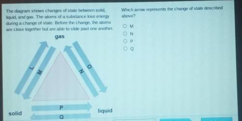 Which arrow represents the change of state described above? The diagram shows changes of state betw