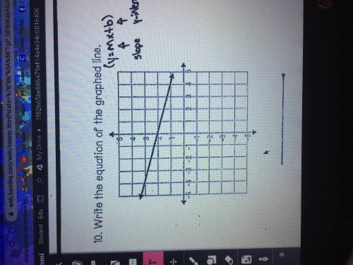 Write the equation of the graphed line