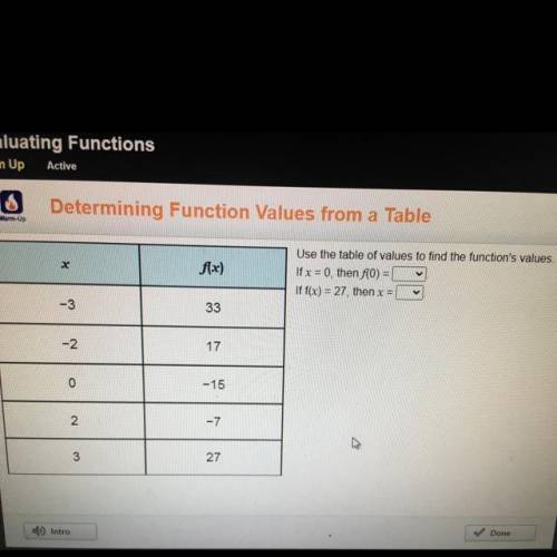 Х

fx)
V
Use the table of values to find the function's values.
If x = 0, then f(0) =
If f(x) = 27