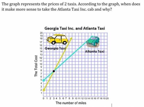 A. You will take the Atlanta Taxi Inc. cab when you are going less than 3 miles because it will be