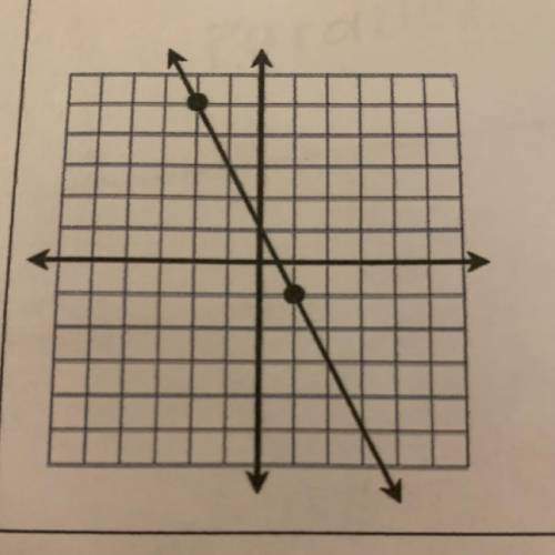 Which line is perpendicular to the line

shown on the graph?
A. x + 2y = -14
B. x - 2y = 10
C. 2x