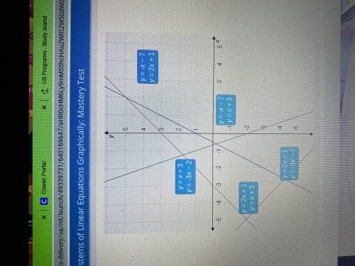 Drag each system of equations to the correct location on the graph. Match each system of equations