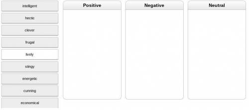 Sort these words into the three categories: positive, negative, or neutral.