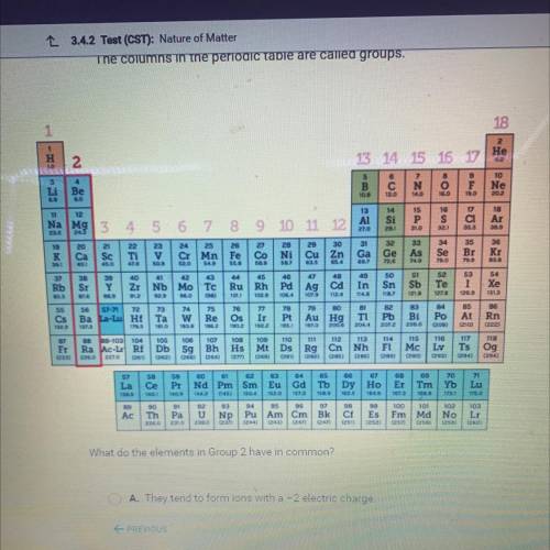 What do the elements in Group 2 have in common?