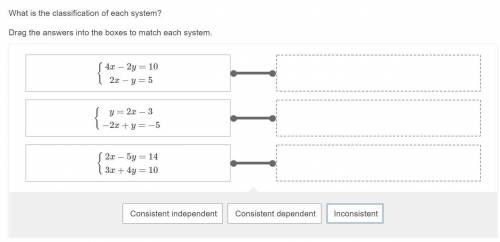 NEED THIS VERY SOON

What is the classification of each system?
Drag the answers into the boxes to