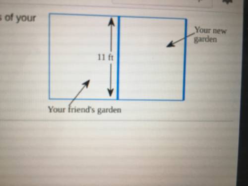 In a Community garden shown to the right you want to plan a fence in a vegetable garden that is and