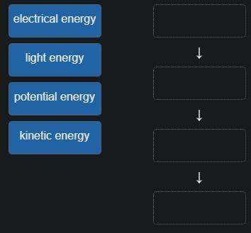 Sort the types of energy according to the order in which they move through this system:

Water sto