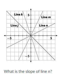 What is the slope of line n?