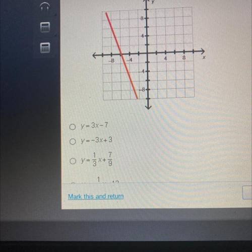 Which equation represents a line parallel to the line shown on the graph. I need this for a test so