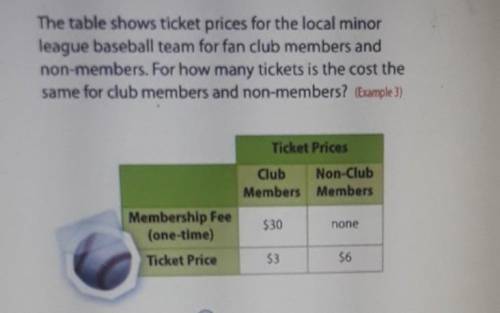 For how many tickets is the cost the same for club members and non-members?