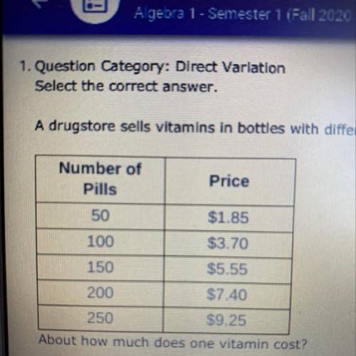 Select the correct answer.

A drugstore sells vitamins in bottles with different pill counts. The