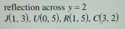 How would I reflect across y=2