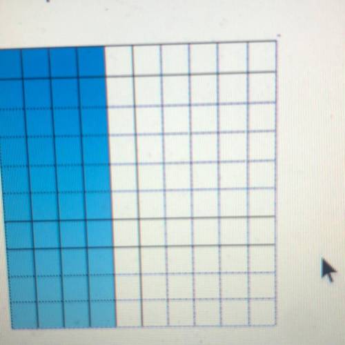 What percent is represented by the shaded portion of this 10 x 10 grid?

4
%
100
40
%
100
04%
40%