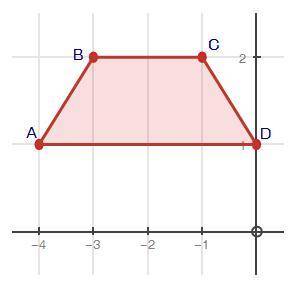What set of reflections and rotations would carry rectangle ABCD onto itself? Trapezoid formed by o