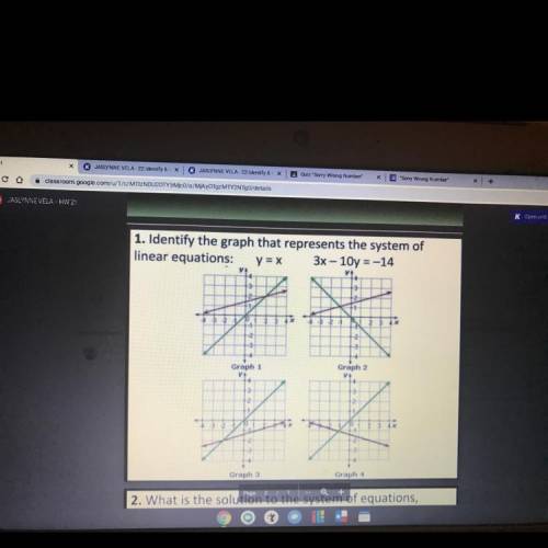 1. Identify the graph that represents the system of
linear equations