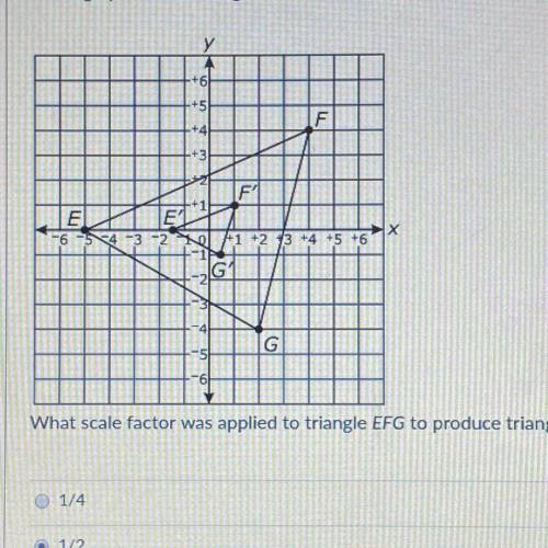 In the graph below, triangle EFG was dilated, producing triangle E'F'G'.

What scale factor was ap