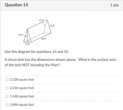 A circus tent has the dimensions shown above. What is the surface area of the tent NOT including th