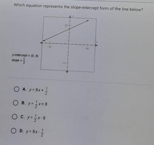 Which equation represents a slope intercept form of the line below