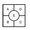 The square shown is divided into five cells. Starting at any cell, how many paths can be drawn that