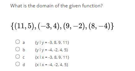 What is the domain of the given function?