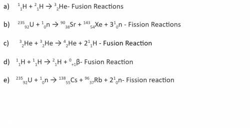 For the following reactions, determine if they are fission reactions (I) or fusion reactions (U).