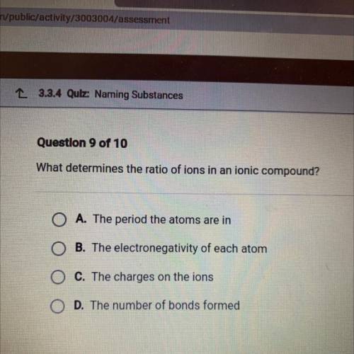 What determines the ratio of ions in an ionic compound?